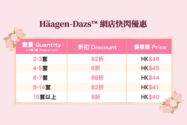 額外優惠 | 訂購3套或以上即免運費