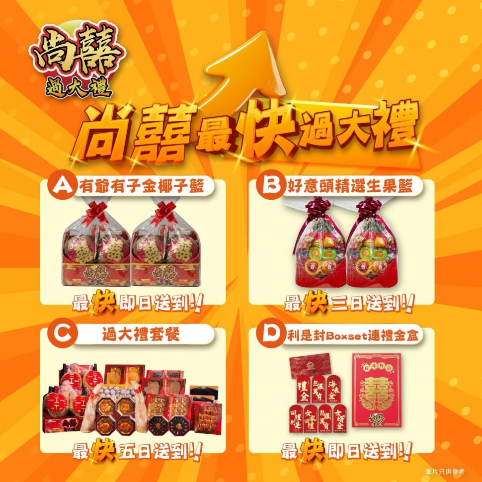 過大禮套裝｜2026年過大禮專門店至抵套裝清單｜鮑魚花膠海味籃價錢最平$1,988起