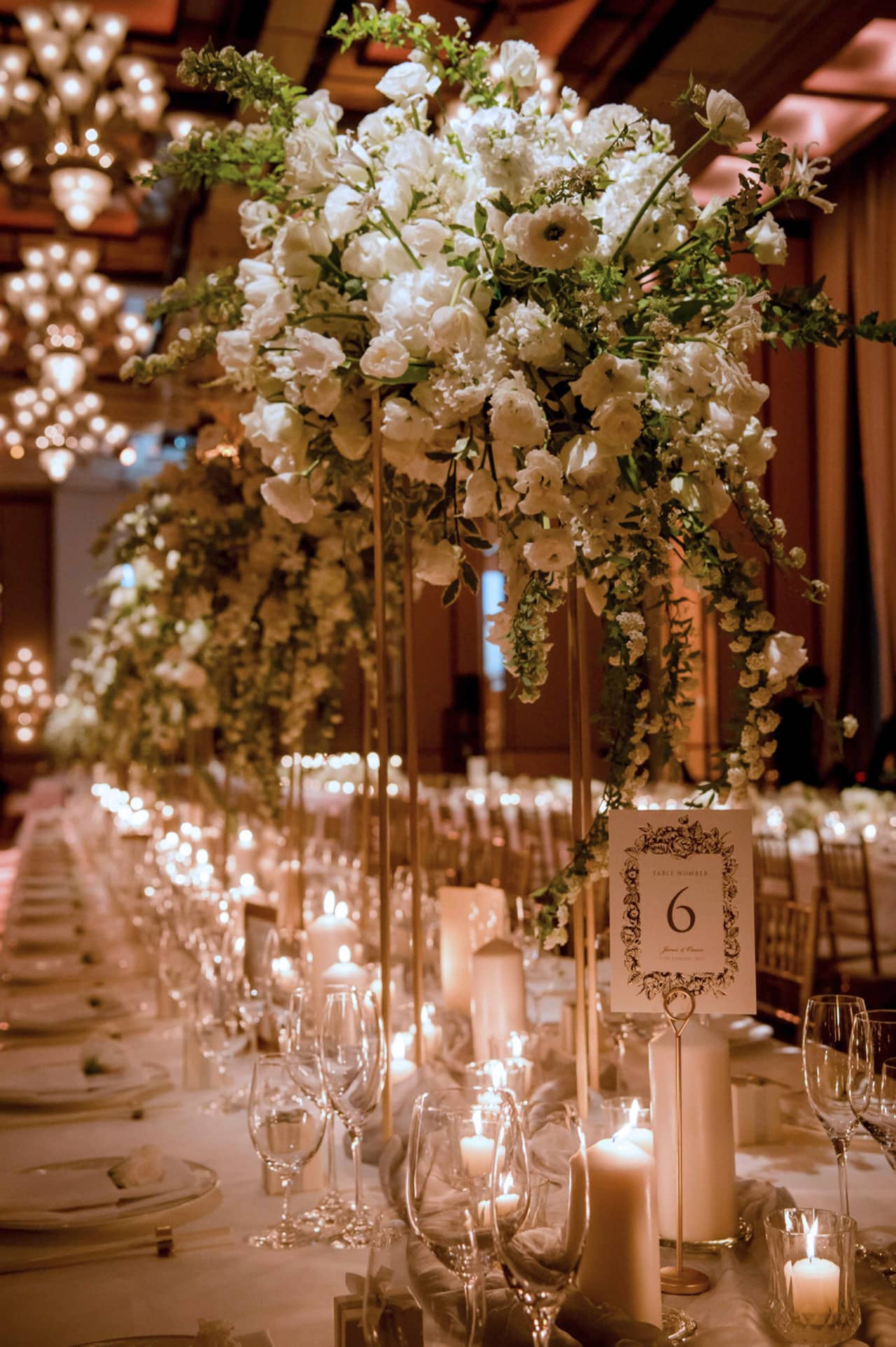 挑選婚宴場地前...