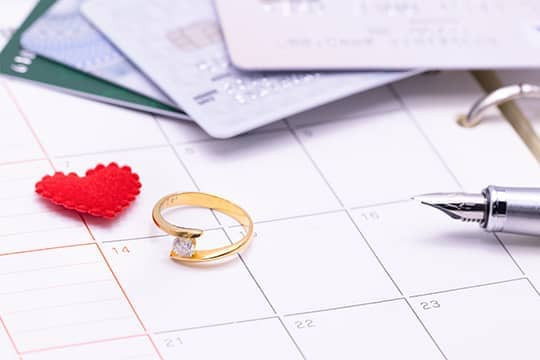 【8月限定】3大信用卡優惠 逐一K.O.婚禮項目