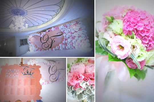 夏日主題佈置Q & A