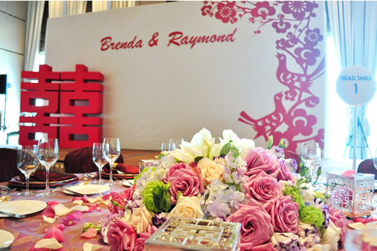 主題婚禮佈置7個小發問