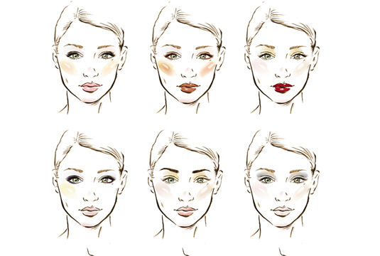 十個婚前試「身」「妝」小貼士