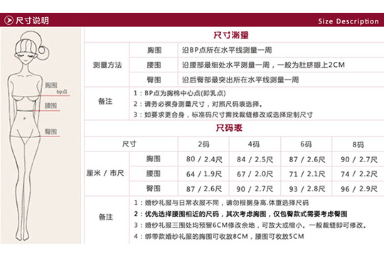 「淘」婚紗該注意的 8 大事項