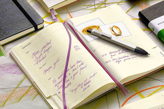 8 大婚禮崗位 你分配好未？