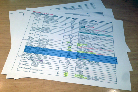 【婚禮籌備】8大要點 教你籌組最強兄弟姊妹團