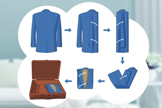 神奇男禮收納絕招