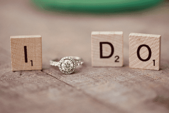 長長久久之證婚 9 個小貼士