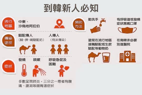 韓國紅色旅警　婚攝求助安排