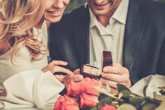 [計分測試]另一半係稱職好新郎嗎？