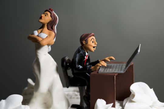 [計分測試]另一半係稱職好新郎嗎？