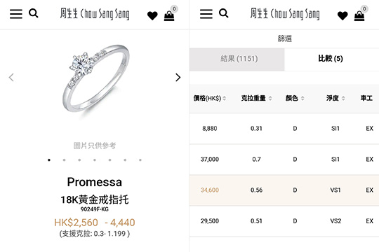 【聖誕禮物提案】女友個性揀禮物 4款鑽戒x頸鍊推介