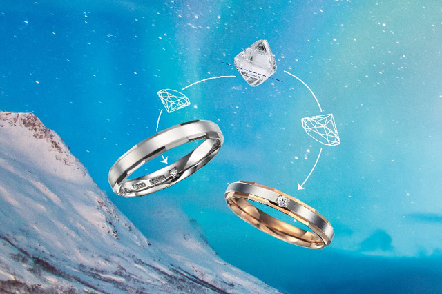 【網上婚展優惠】Lovebird Diamond 婚戒限時折扣高達$1000！ 