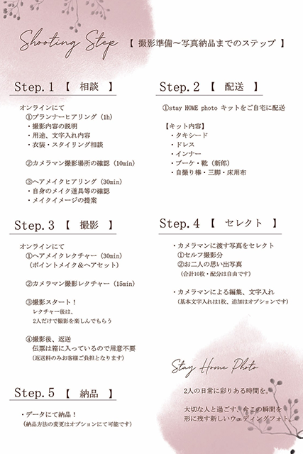 【婚攝新趨勢】「Stay Home Pre-wedding」在家自拍的婚照！